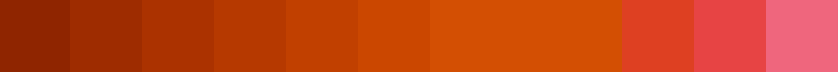 Orange Website Color Range