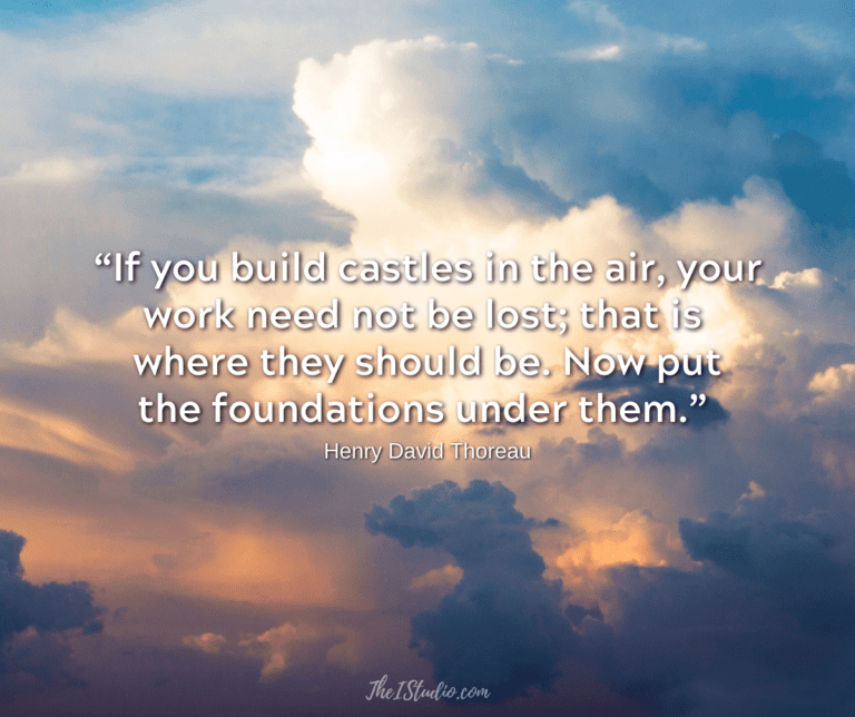 New WordPress website after launch checklist.