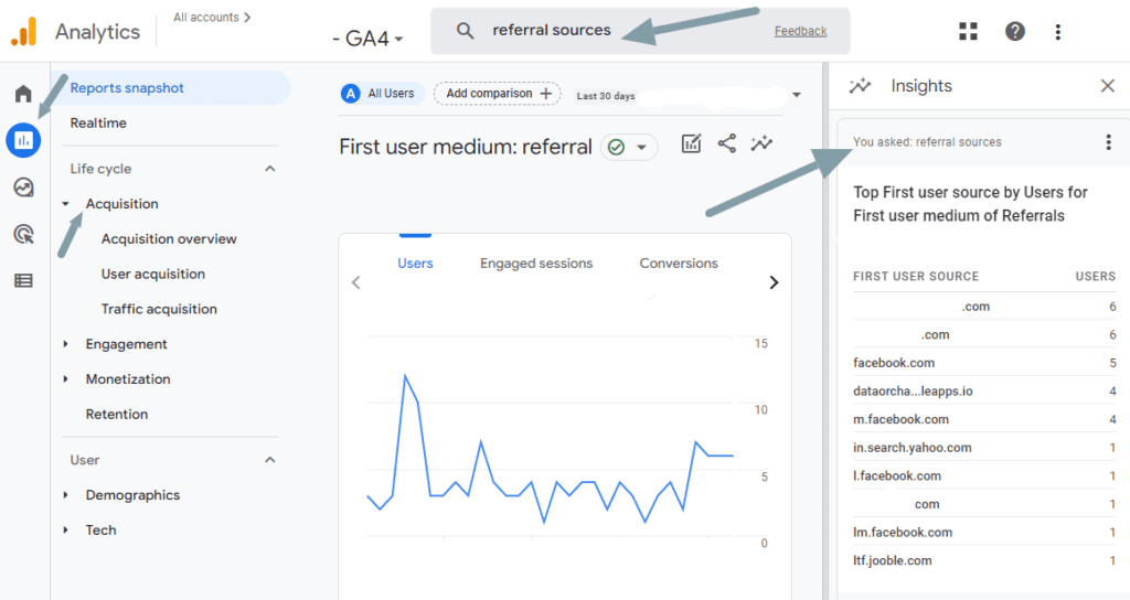 Where to Find Referral Stats in Google Analytics.