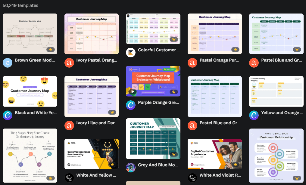 Website graphics, planning and flowcharts for business.